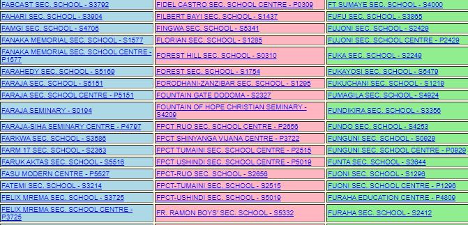 Schools pic