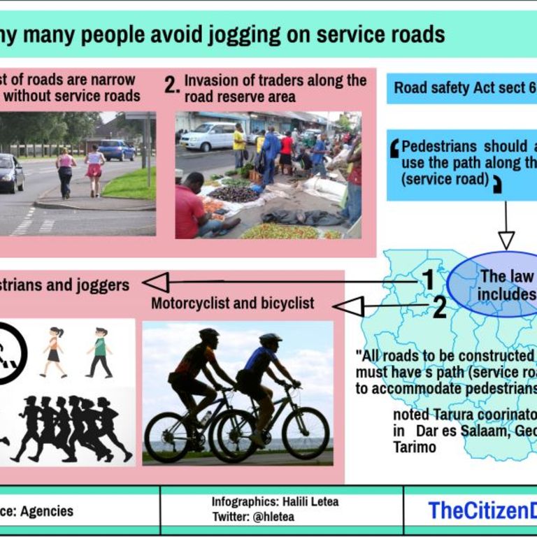 This Is Why People Don’t Exercise The Citizen
