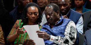 Raila Odinga Martha Karua supreme court petition kenya election ruto iebc